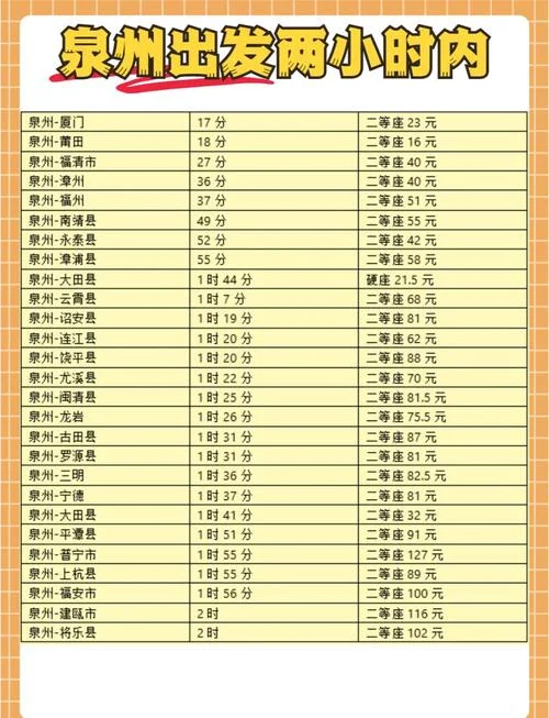 高铁一公里票价多少钱_2