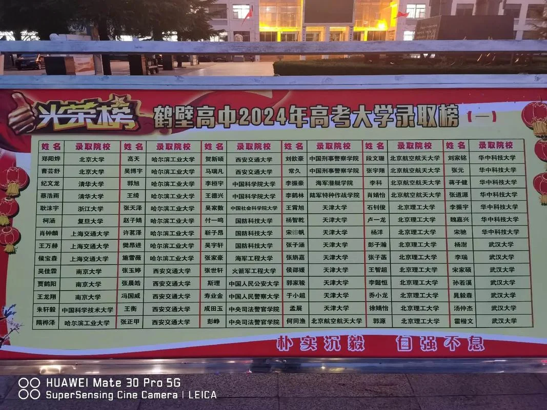 天长中学高考喜报2021-天长中学 2021 高考喜报