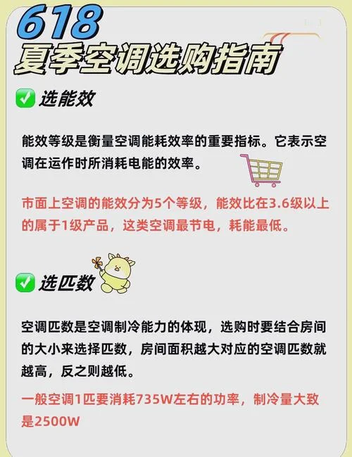 235平方需装多少中央空调_1