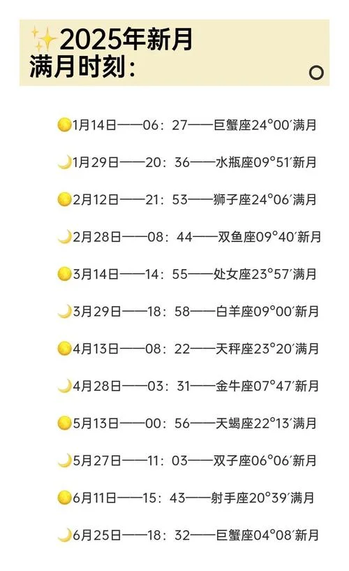 92年属猴犯月是几月份_2