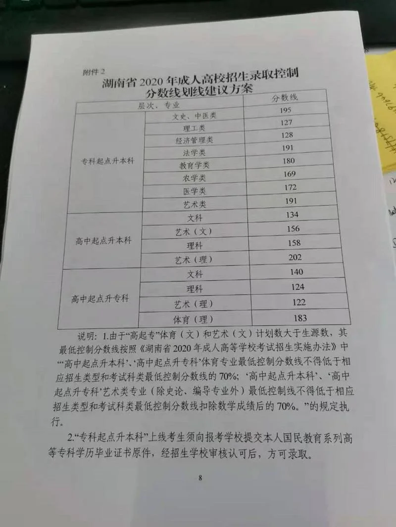 成考成绩单_2