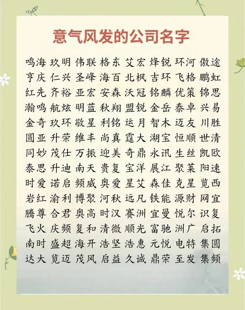 养殖公司起名网_1
