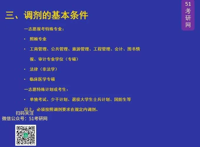 51考研网资料怎么样_2