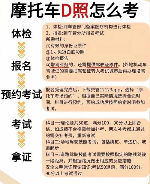 上海哪里有学摩托车驾照-上海学驾照地点