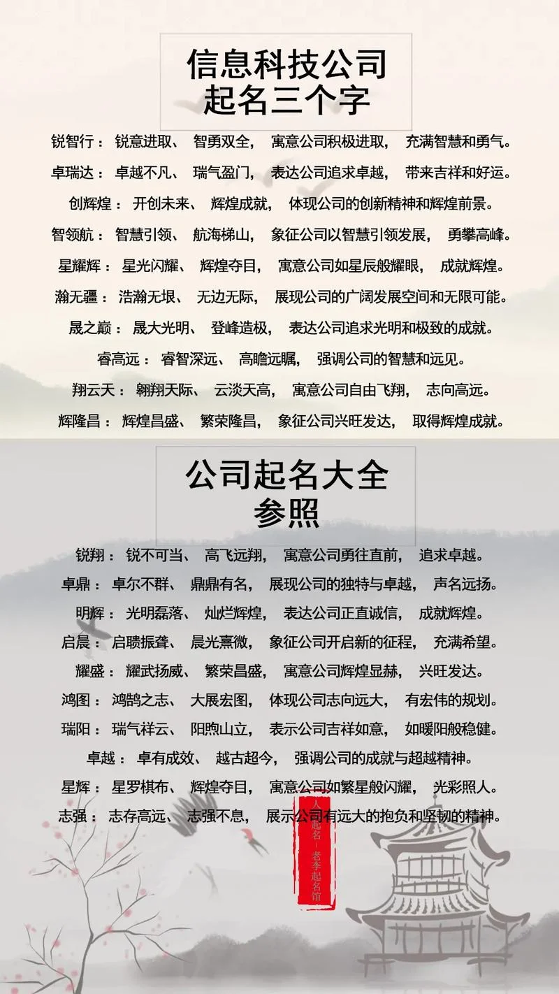 池州科技公司起名字-池州科技取公司名
