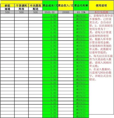 毛利率公式怎么带入表格-毛利率公式带入表