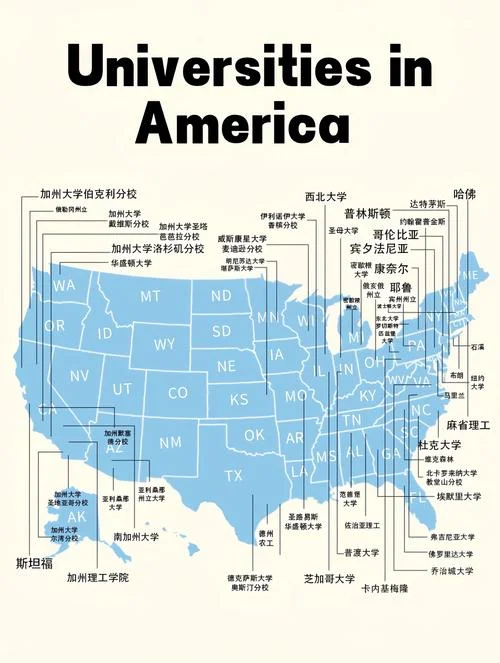 大学英语英美国家概况_1