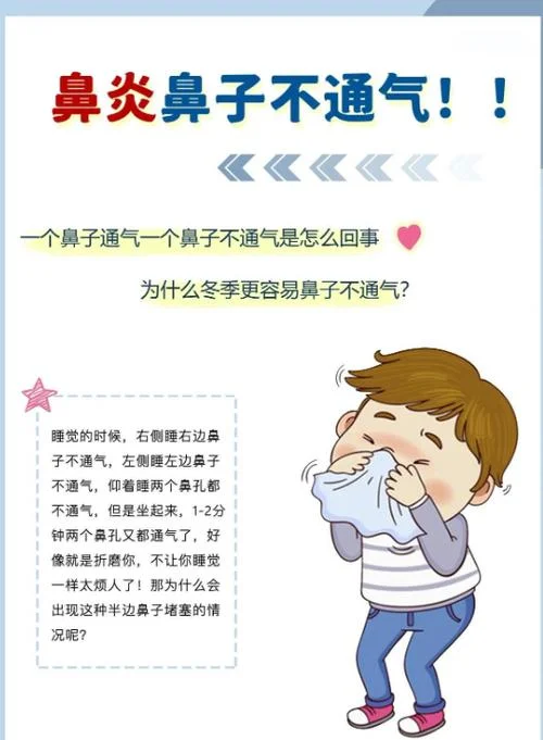 鼻炎鼻塞严重无法呼吸怎么办_1
