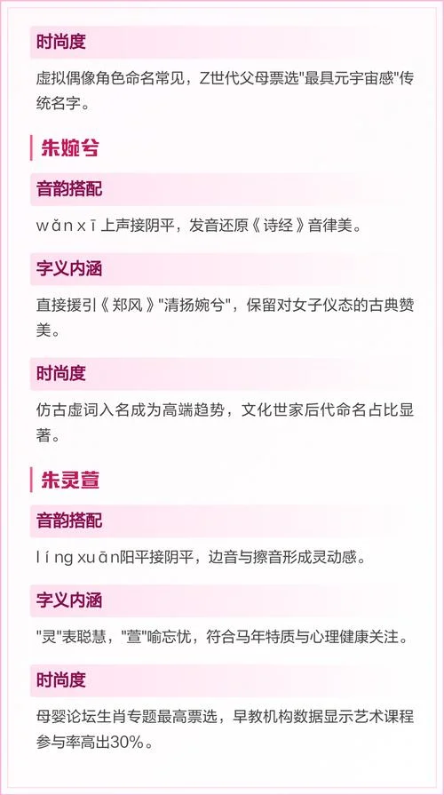 朱姓女孩起名俩字大全_2