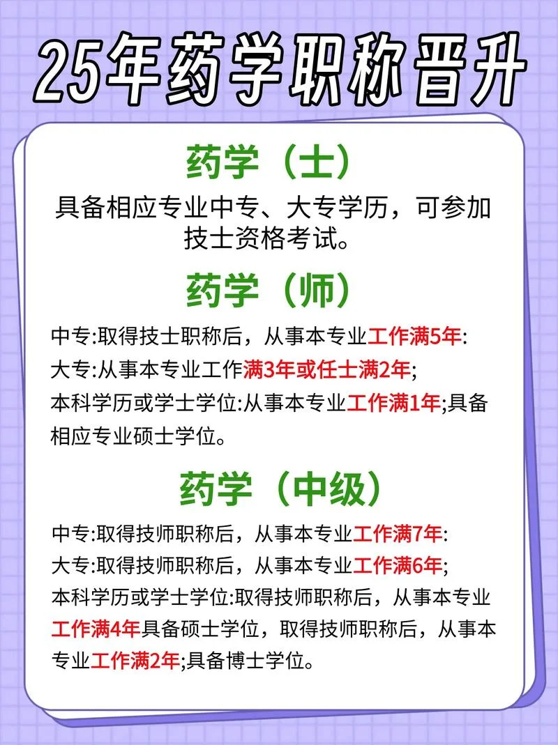 中药炮制工报名条件_2