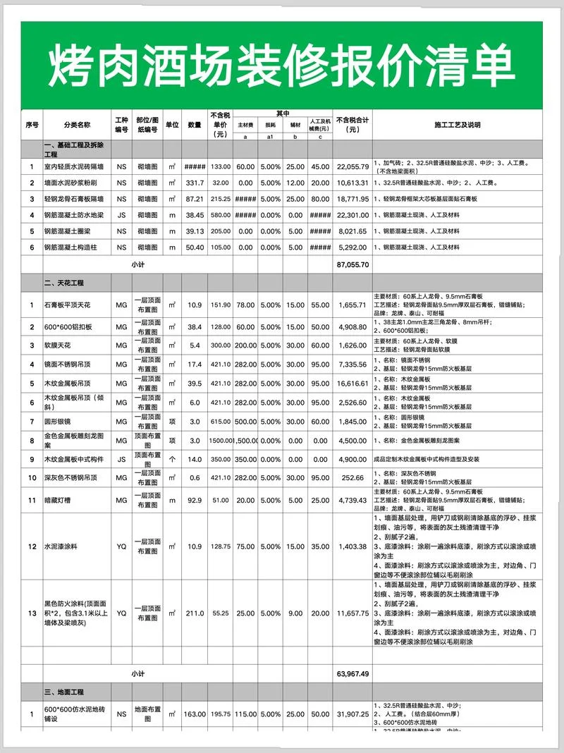 成都装修设计费多少钱一平方-成都装修一平米需费