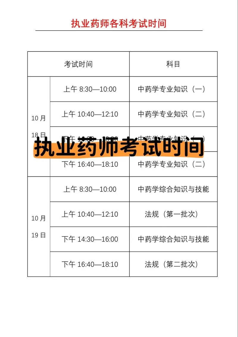 报考 执业药师考试_2