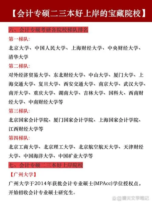 考研会计专硕考什么科目_2
