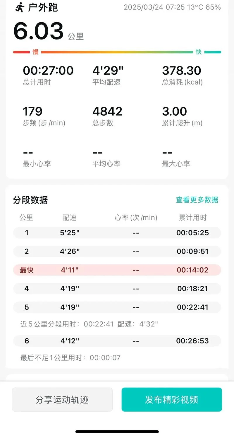 晚跑多少公里最佳_1