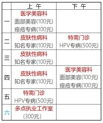 皮肤门诊需要什么条件_1