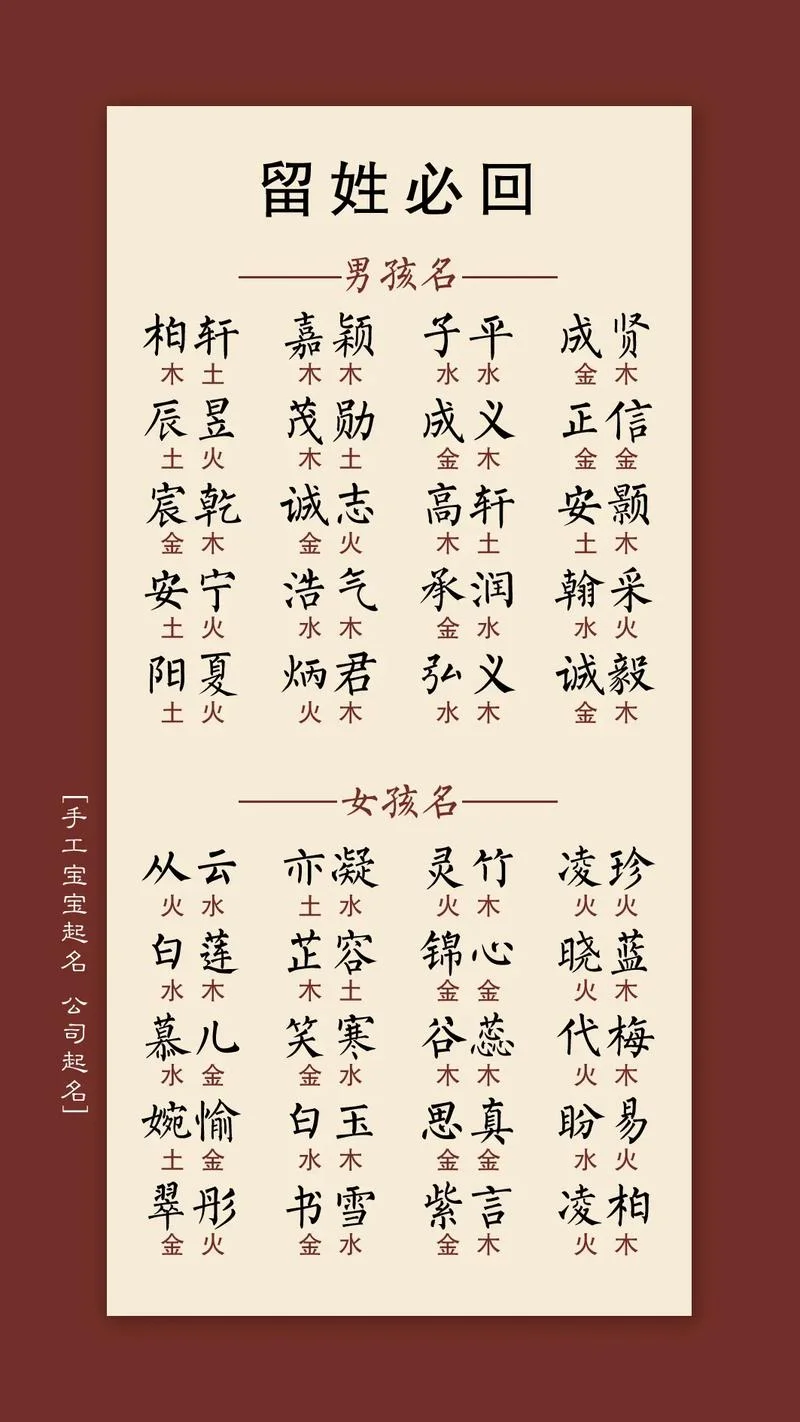 龙宝宝起名带寓意_1