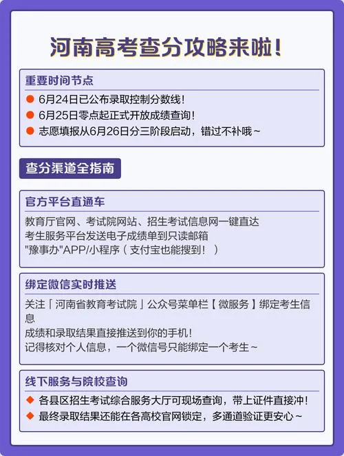 高考成绩查分渠道_1
