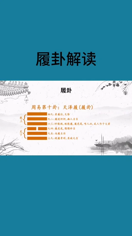 天泽履卦断生意运势_2