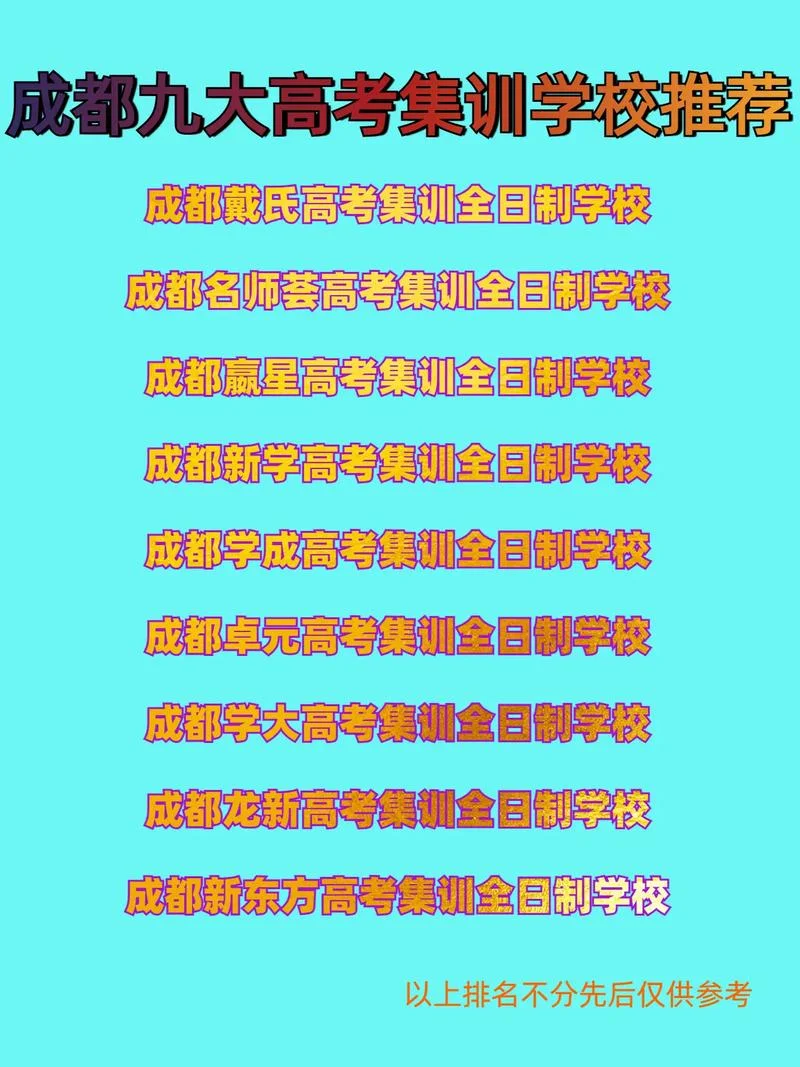 成都艺考集训学校排名_1