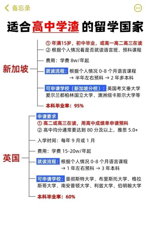 留学但是高中成绩太差-高中差留学