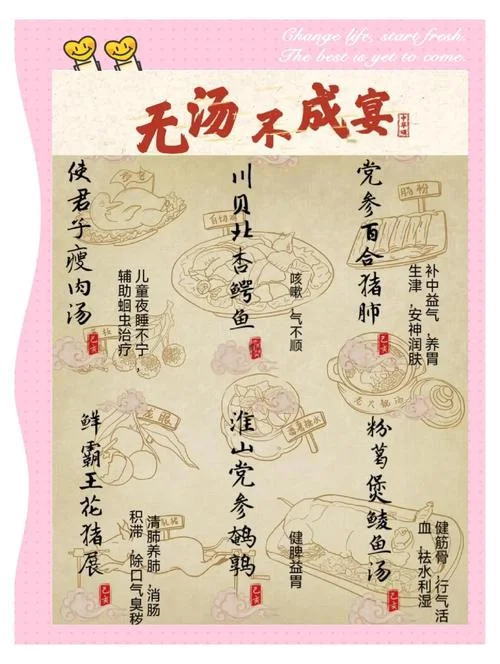 广东靓汤手抄报_2