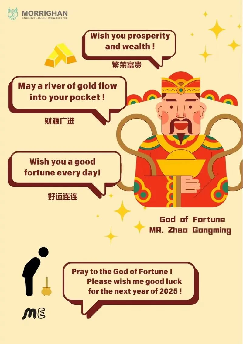 财富用英语怎么说了-财富用英语怎么说