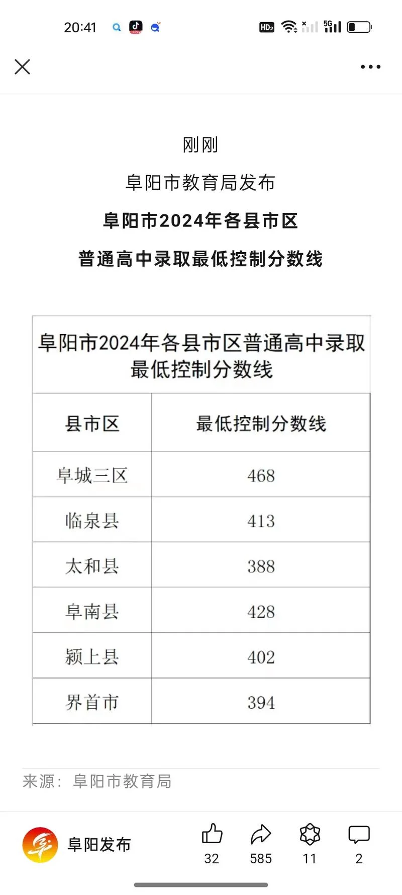 中考成绩最低分_2