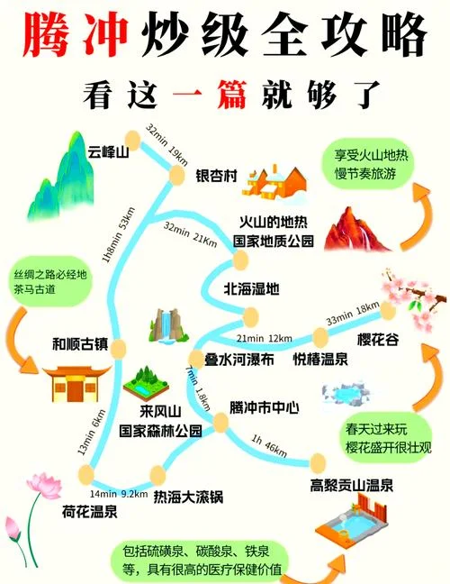 云南腾冲旅游攻略高端-腾冲奢华游攻略