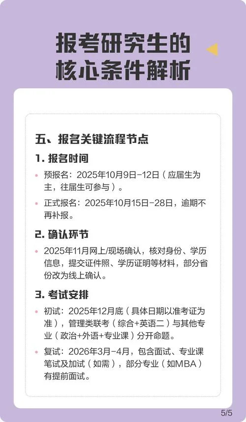 大专如何考研究生?什么条件?-大专考研条件
