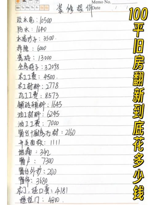 100多平方装修多少钱_1