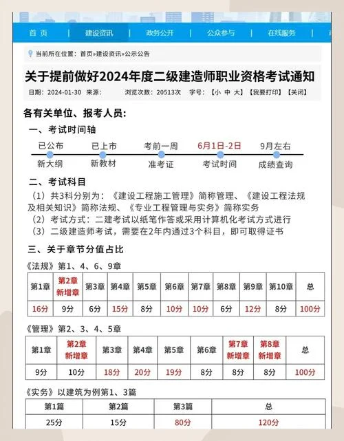 二建几月报名时间-二建考试报名时间