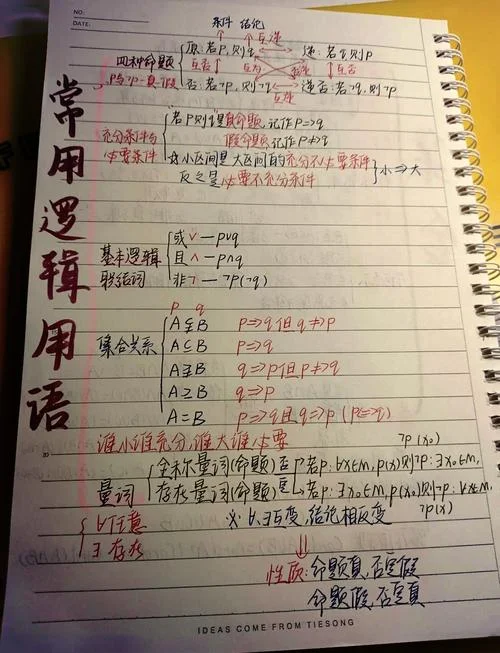 必要非充分条件的意思_2