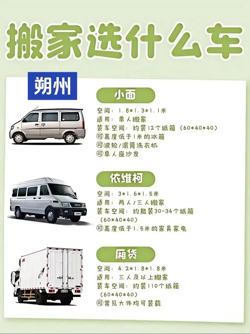 搬家一公里需要多少钱_2