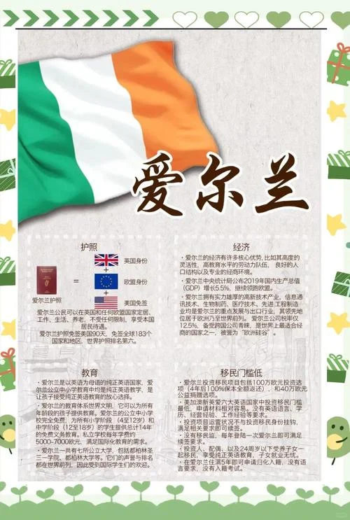 爱尔兰出国留学条件_2