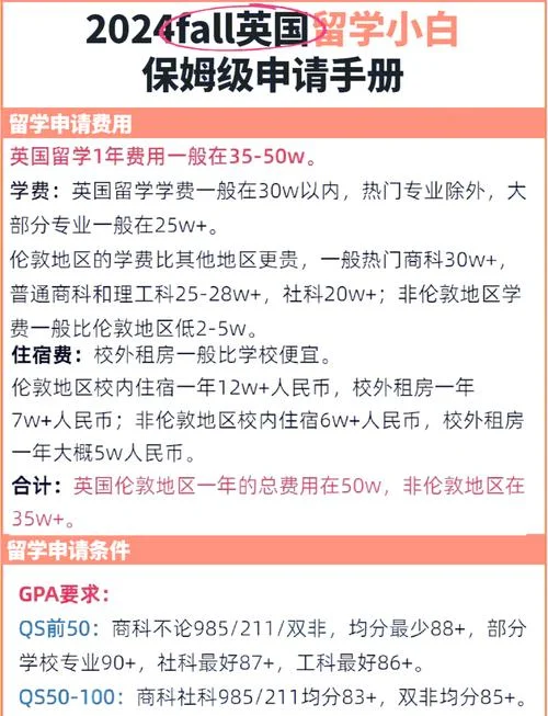 英国高校留学申请-英国留学申请
