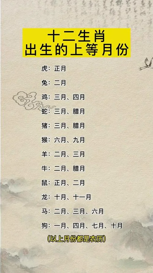 属狗几月出生好阴历_1