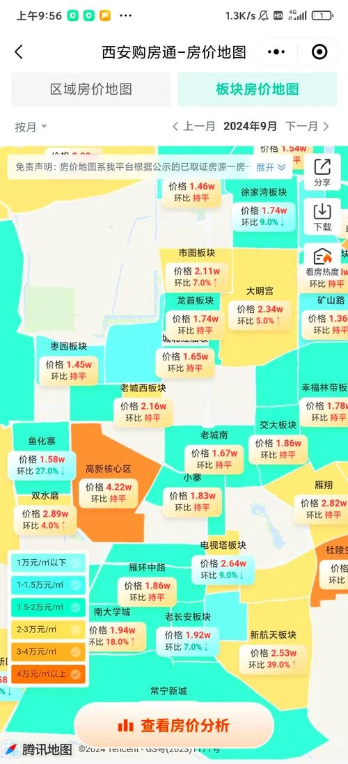 西安的房,价是多少钱一平方?_2