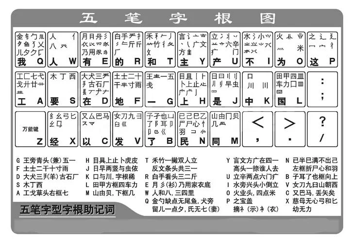 26键拼音打字怎么学_1