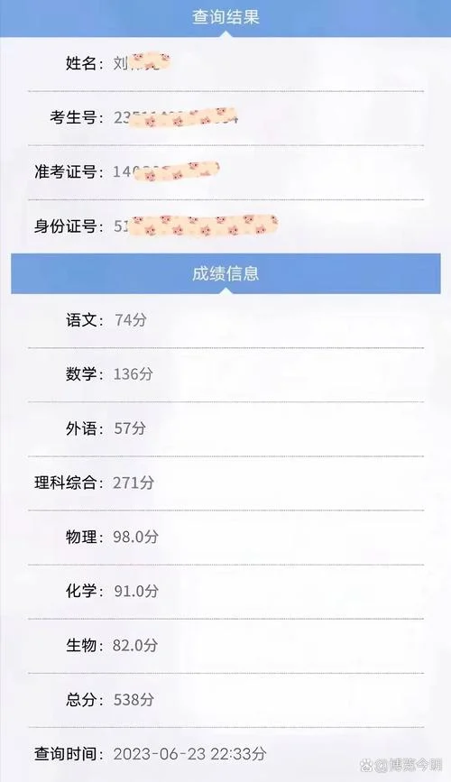 2018云天化高考成绩_2