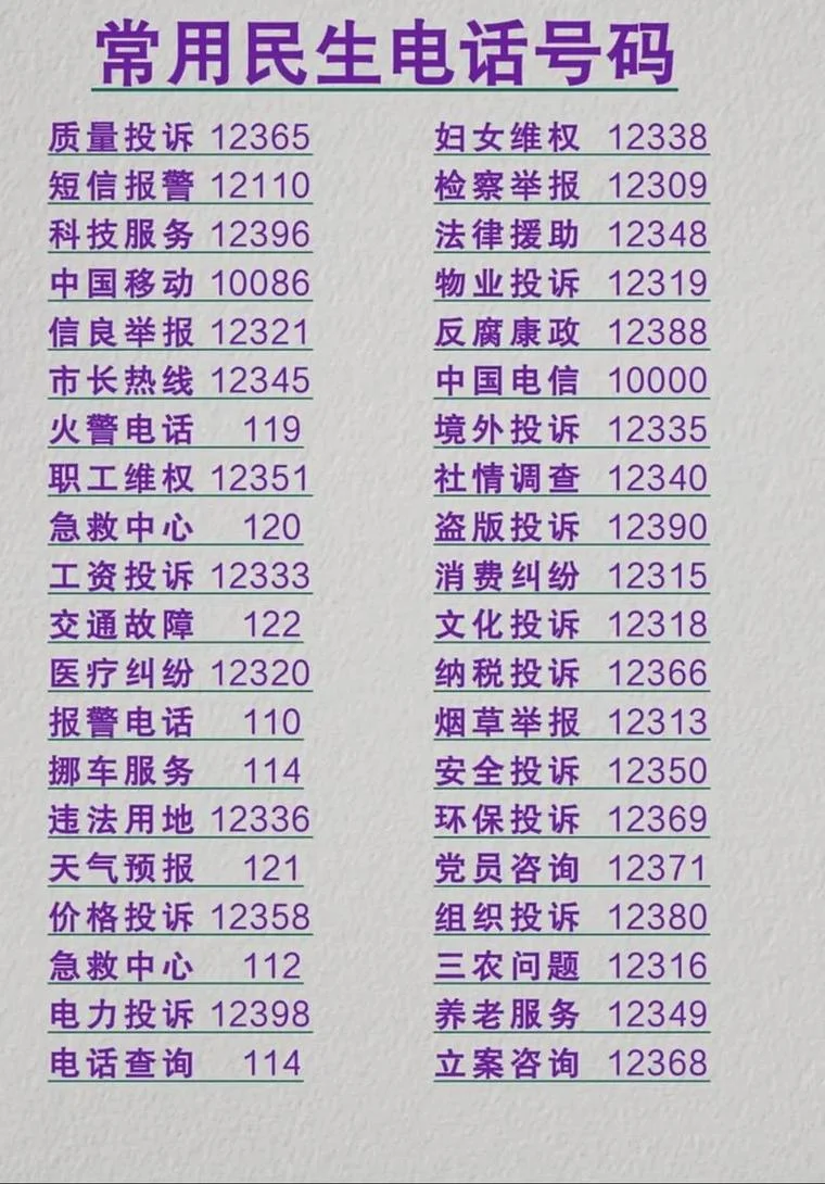 如何查名下电话号码_2