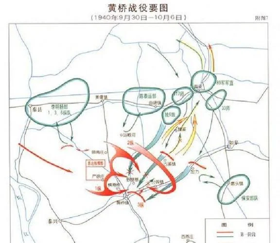 黄桥事变的历史真相_2