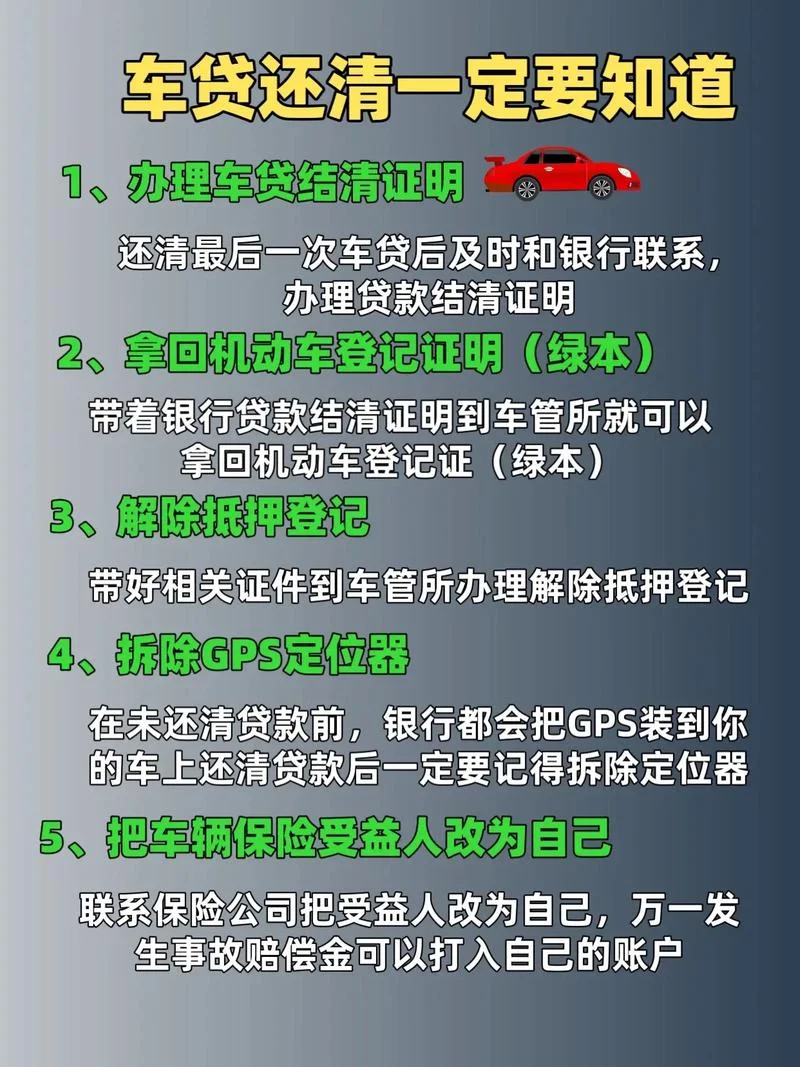 还车贷款在哪里可以查_1