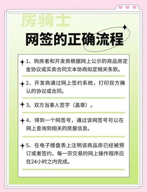 买房子网签了在哪查_1