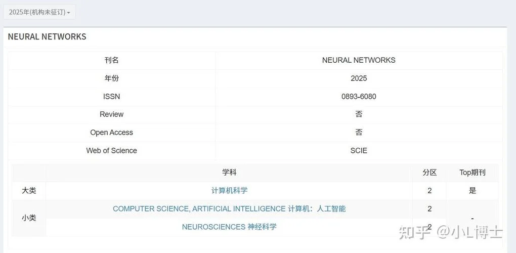 中科院分区在哪查-中科院分区查询入口