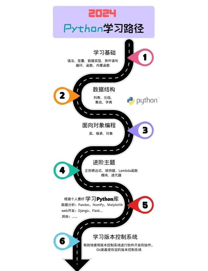 黑马程序员在哪学_2