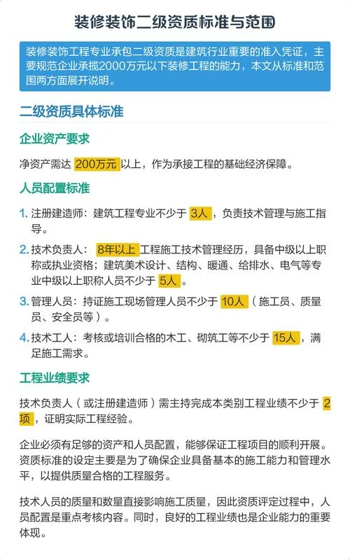 新装修公司资质要求_2