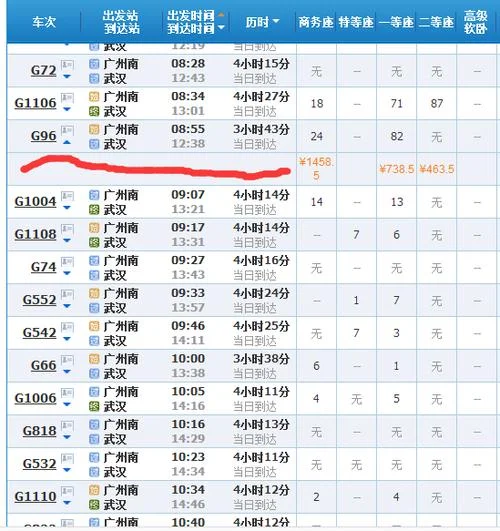武汉到广州多少公里_2