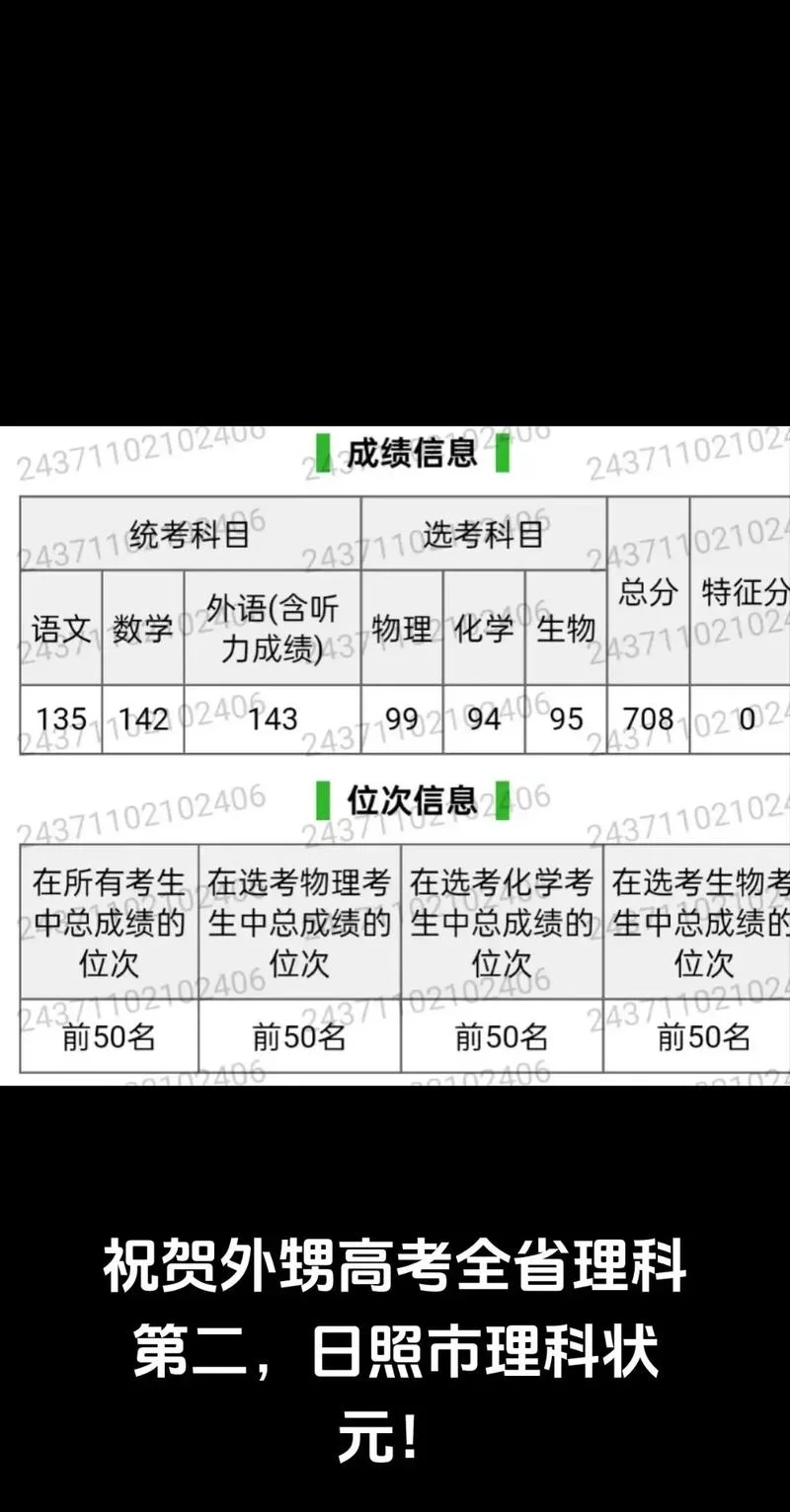 高考怎么查别人的成绩_2