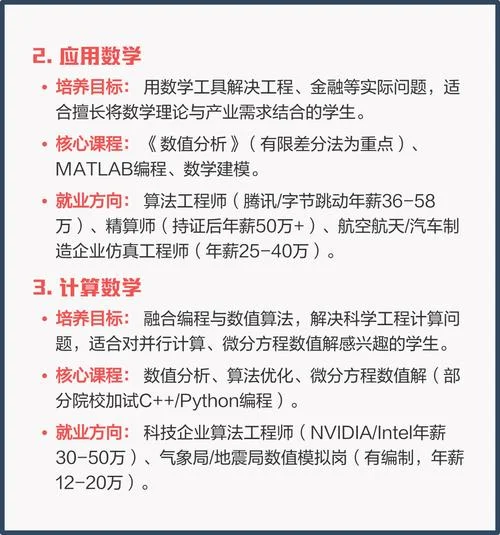 数学类考研最好方向_1