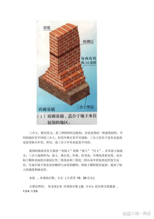 地基基础资质要求-地基基础资质要求